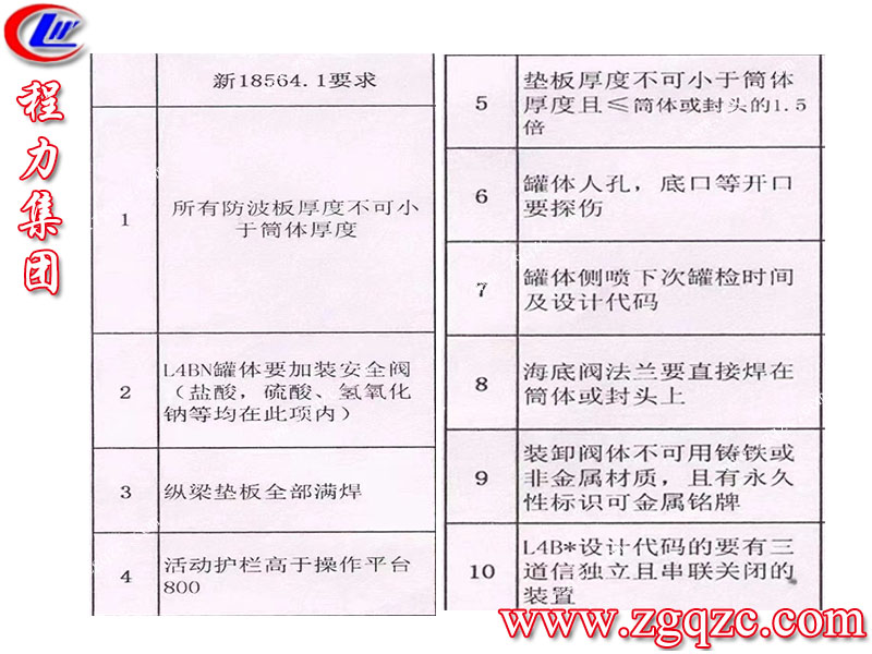 程力专用汽车股份有限公司