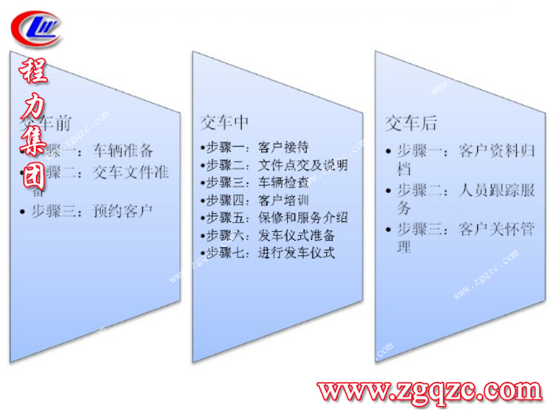 程力集团 程力集团